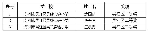 55EC2A345C43BB5CD022B6980A2ADE66.png