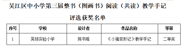 28dffb601f89531cbc91b626668b0ca3.png